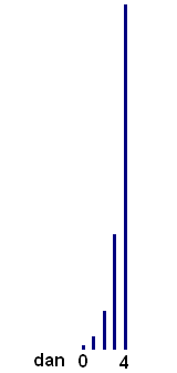 (osnova 3 velika S.png)